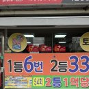 이마트24 R신대부적점 | 경산로또명당) 중방동 “복권명당” 세명병원 근처