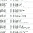 조형권산부인과의원 이미지