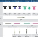 이소치과기공소 이미지