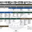 미술로생각하기미술학원