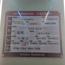 지에스더프레시오산대역점