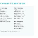 동물병원 비아츠 이미지