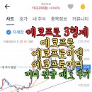 형제밧데리 | 에코프로 3형제, 이것만 알면 헷갈릴 일 없습니다 (에코프로 머티 전량 매도 후기)