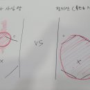 경림한의원 이미지