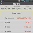 주식회사 폰이지