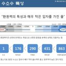 맘스헬스