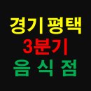 메가엠지씨커피 평택소사벌지구점 | 경기도 평택시 상가 정보 - 2020년 3분기에 창업한 예비 맛집 상가 현황