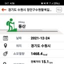 수원팔색길 효행길 이미지