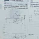 응용역학 기출노트S 2-14쪽 9번 이미지