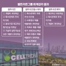 2022-03-0009 - 화성시 만세구 | 2022-03-0009