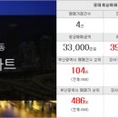 롯데정다운부동산중개 이미지