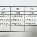 2024 고성 통영 어울림 탁구대회 이미지