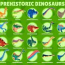 케라토사우루스 이미지