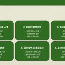 홍성자동차검사소 이미지