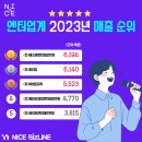오디엔터테인먼트(주) 네이버블로그