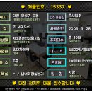 궁동근린공원 화장실 이미지