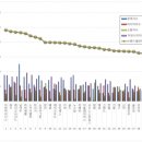 마이다스2 이미지
