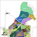 통일정비