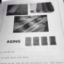 가죽공예 지도사 이미지