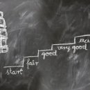 매쓰원 수학학원 이미지