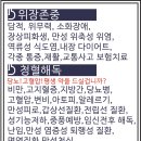 여일한의원 이미지