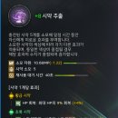 알케 - 시약추출 회생방안 이미지
