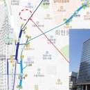 벨와이즈
