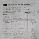 심곡경로당 이미지