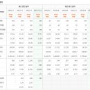 다윈커머스 이미지