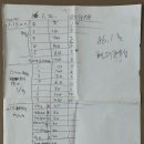 혜성필름 이미지