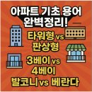 동남호반우미공인중개사사무소 | 아파트 기초 용어 완벽정리! 타워형 vs 판상형, 3베이 vs 4베이, 발코니vs베란다
