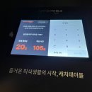 방화마을 | [서울/방화] 방화동쭈꾸미마을1997_제철음식 쭈꾸미 맛집 솔직후기 (웨이팅, 예약방법,쭈꾸미 상태)