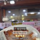 서귀동-37 네이버블로그
