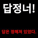 건항외과 - 거제시 | 건항외과