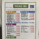 해안면복지회관 | [강원도 양구] 백두회관에서 곰취축제 여행