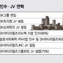 JNC산업 이미지