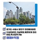 스타합동 공인중개사사무소 이미지