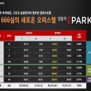 영통역 아이파크 이미지