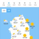 8월30일 날씨 이미지