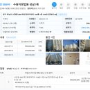 하남초(세븐일레븐1) | (1탄) 부린이&amp;경린이의 임장보고서(22.08.21) 하남덕풍쌍용 / 하남백조현대 / 하남부영(feat.스타필드...