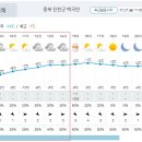 Re: 제842차 (17기-13차/2023.01.28.) 진천 만뢰산 시산제 정기산행[날씨예보] 이미지