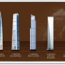 해운대관광리조트(LCT) 이미지