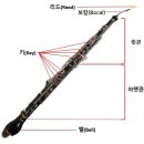 [연주회] 2021 예술의전당 회원의 날 2021 SAC Membership Concert @ 예술의전당 콘서트홀 SAC Concert...