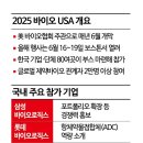 유바이오랩 이미지