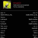 하금계곡(상류) 이미지