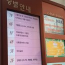 세븐일레븐남대문본점 이미지