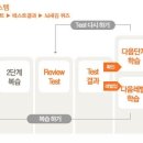 워드기획 이미지