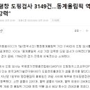 알고보니 도핑검사기술 강국이라는 대한민국.txt 이미지