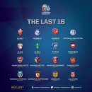 2017 AFC 챔피언스리그 16강 진출 팀 이미지