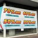 반티엔야오카오위 웨이팅 실패 후 할인받아 인당 만원 초반대로 먹은 후기 (카오위의 정체, 맛, 느낀 점)